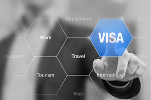 Visas and Permits